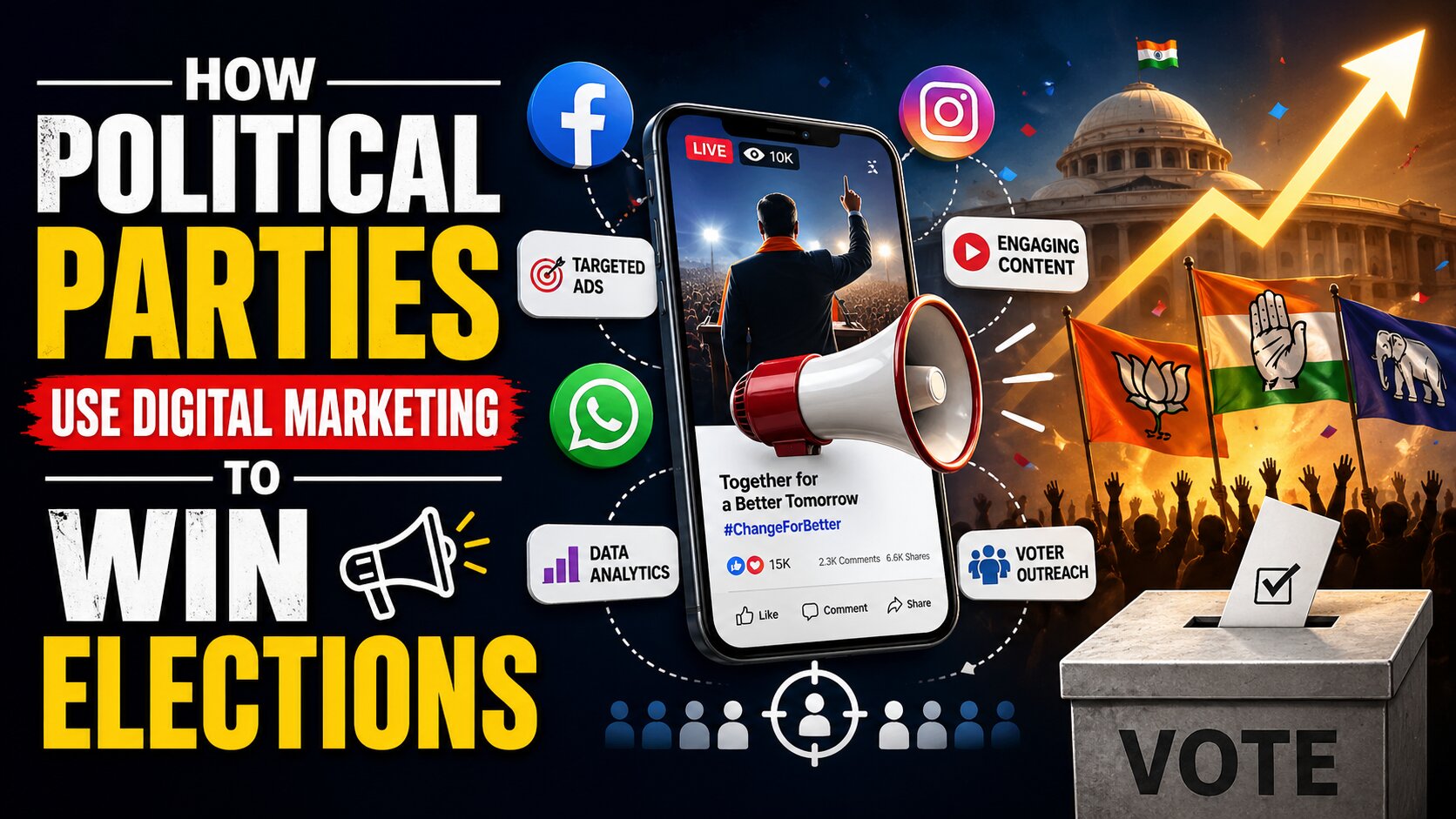 How Indian political parties use digital marketing to win elections — WhatsApp, Facebook ads, SEO and influencer marketing strategies in India