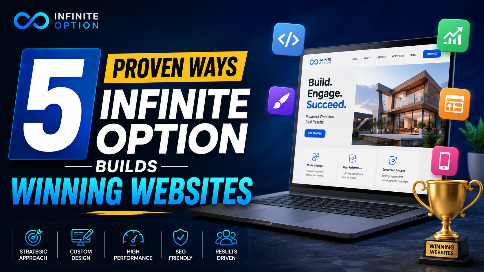 Infinite Option web development services Kolkata team building a winning small business website for an Indian SMB
