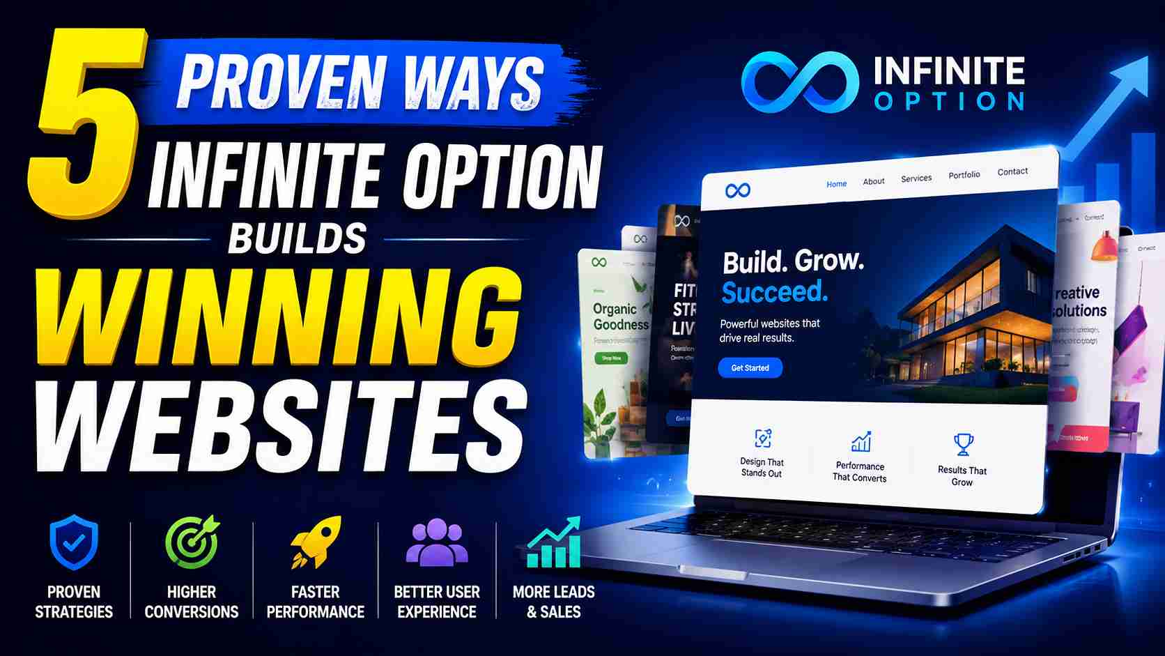 Infinite Option web development services Kolkata team building a winning small business website for an Indian SMB