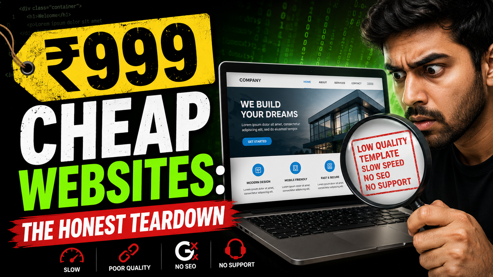 ₹999 Cheap Websites: The Honest Teardown