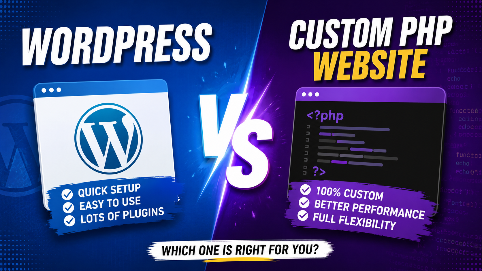 "Split-screen comparison thumbnail showing WordPress on the left and Custom PHP Website on the right. The WordPress side features a blue background, WordPress logo, and highlights such as quick setup, ease of use, and plugin support. The Custom PHP side f