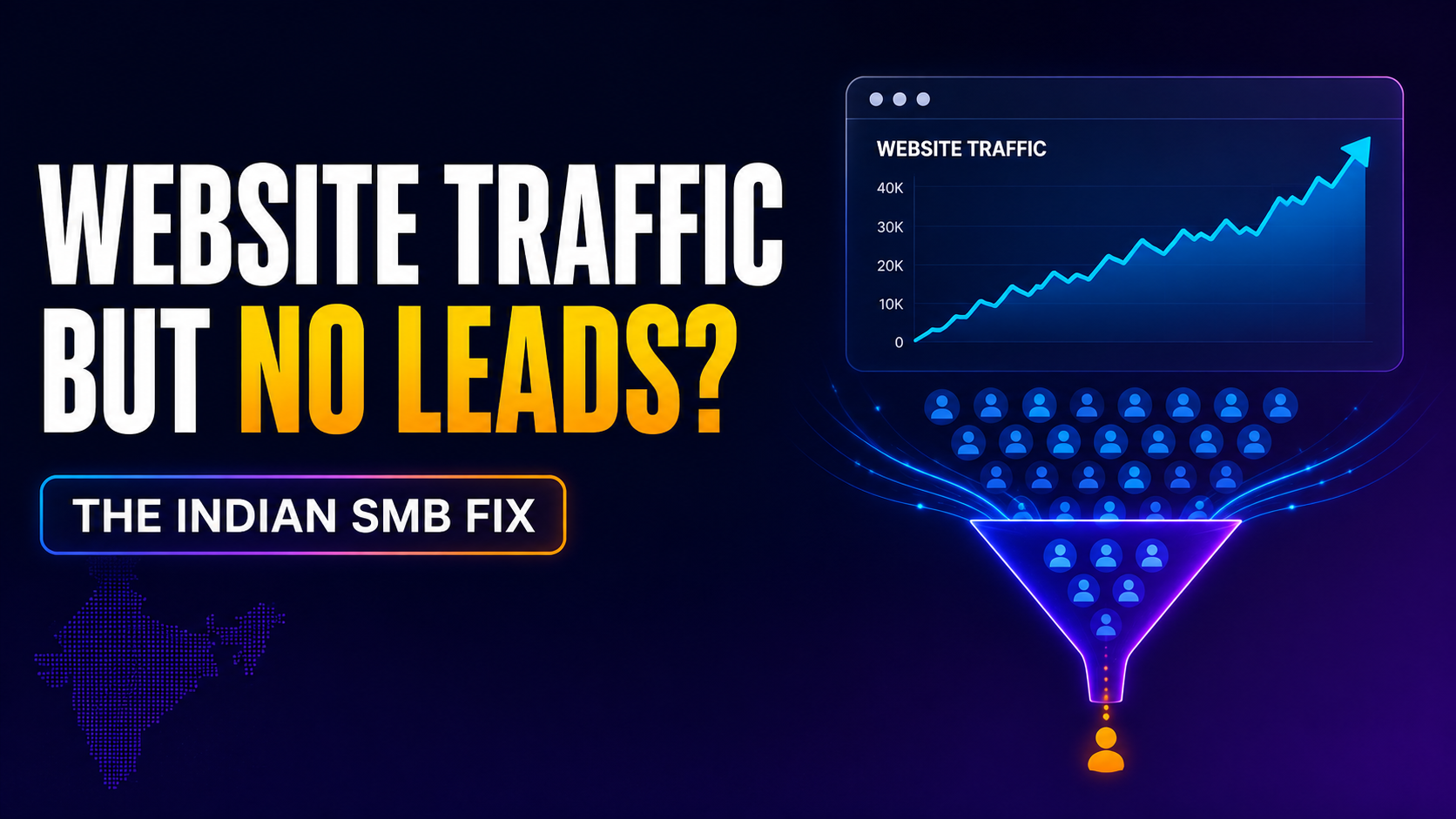 Website Traffic But No Leads? The Indian SMB Fix