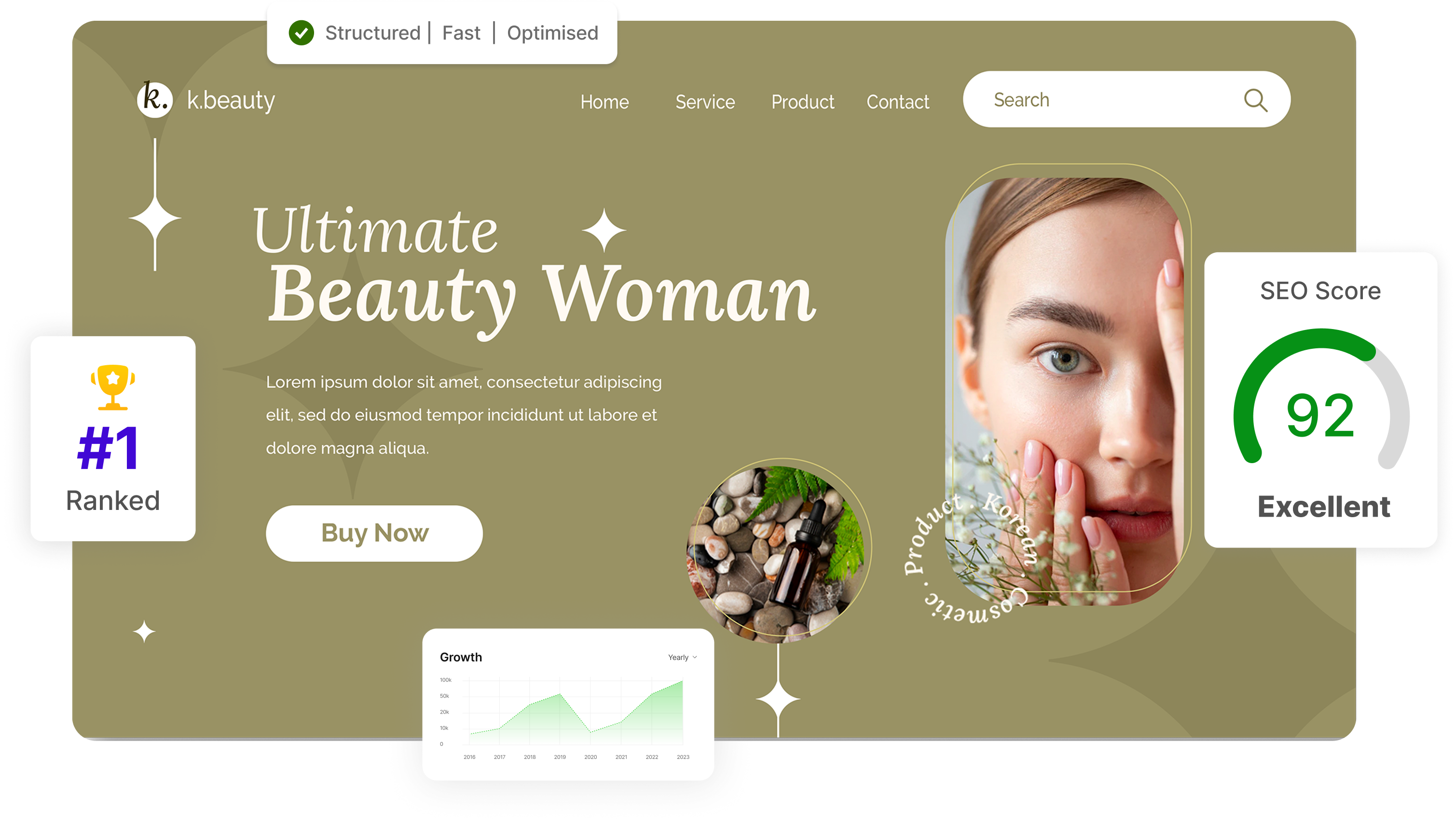 SEO friendly structure